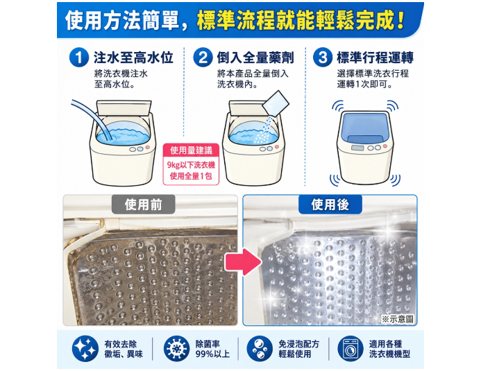 日本獅子化學粉狀洗衣槽清潔粉280g